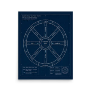 SATURN EWS STATION BLUEPRINT